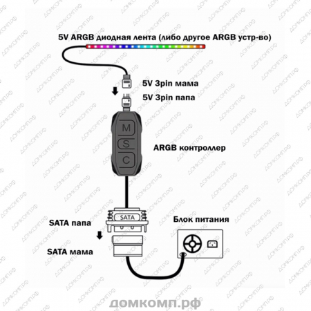 Контроллер ARGB 3-pin 5V недорого. домкомп.рф